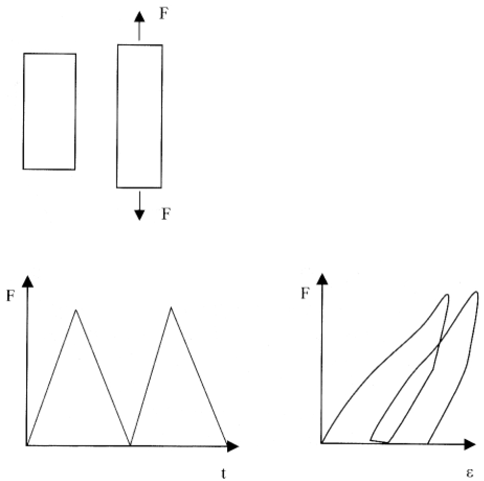 Figura6