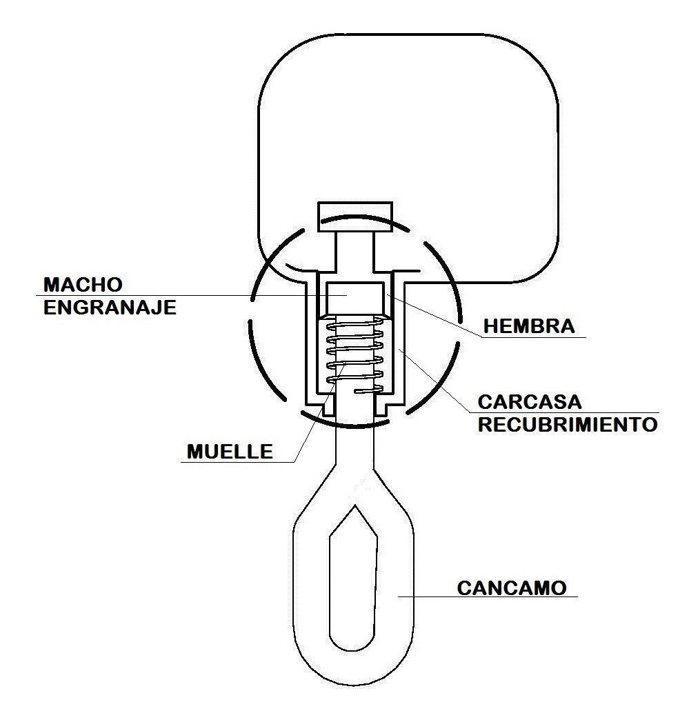 cáncamo1.jpg